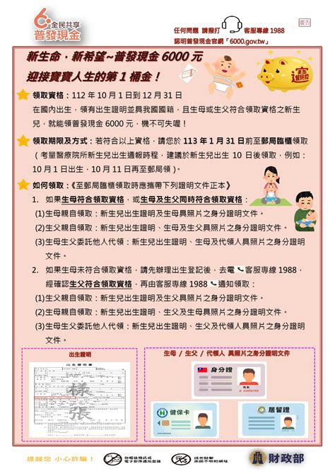 查詢自己出生時間|除了到戶政事務所查詢出生證明 還有哪裡可以查詢呢？